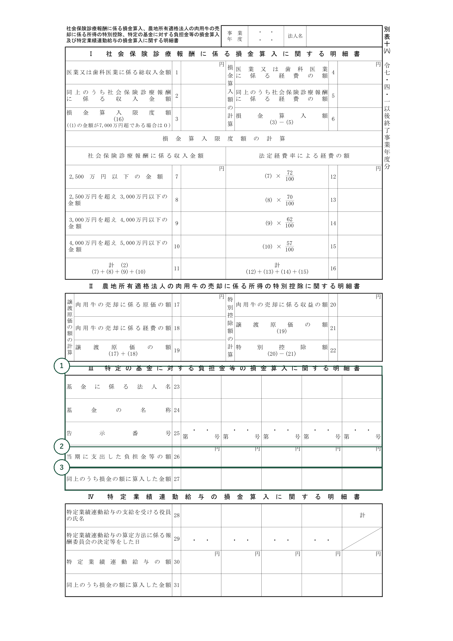 別表十(八)の様式。①から③の番号が下の表と対応しています