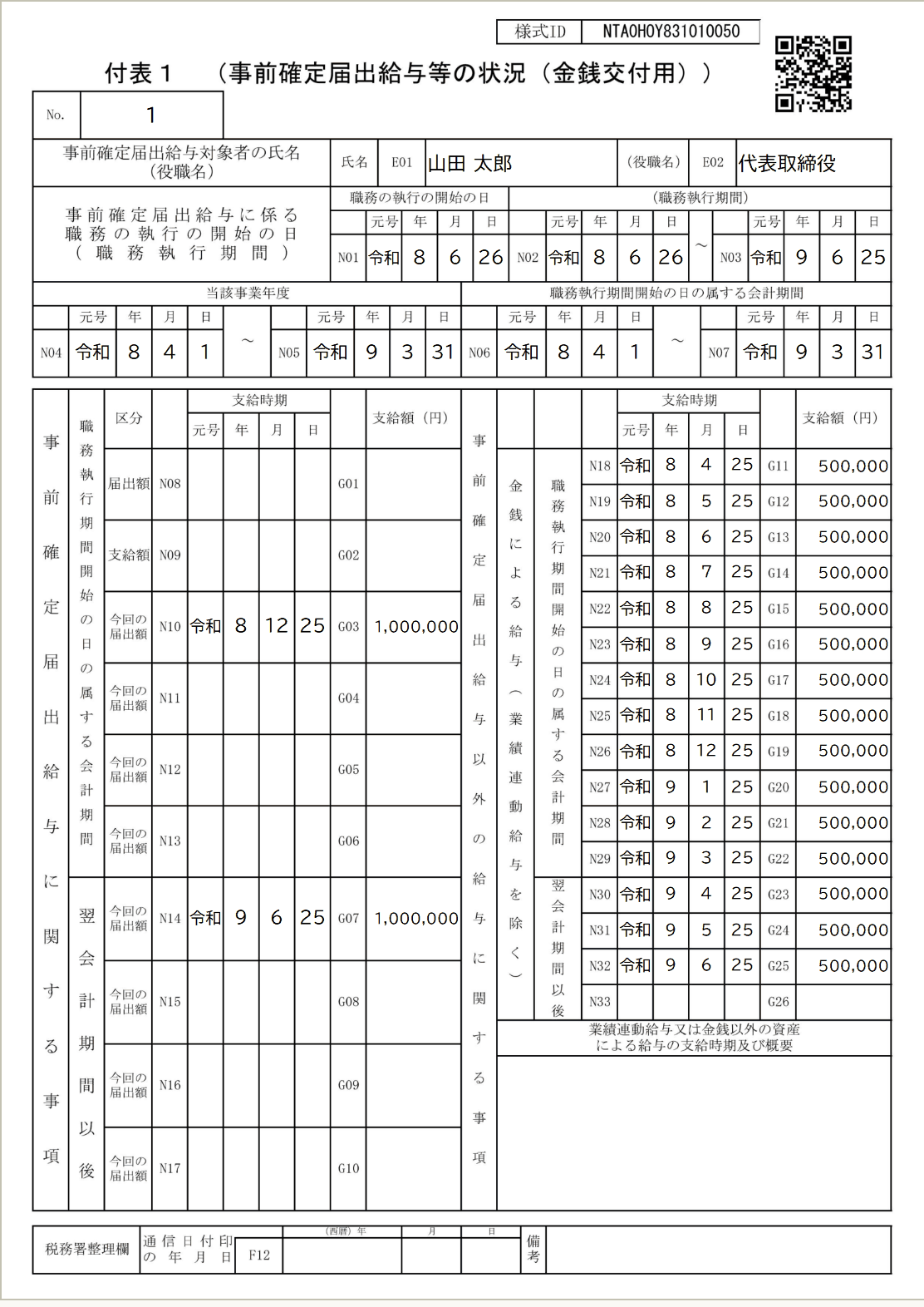 事前確定届出給与の作成ツールで、12月25日と翌年6月25日に100万円ずつ支給する定めを入れて組んだ付表1(見本の数字)