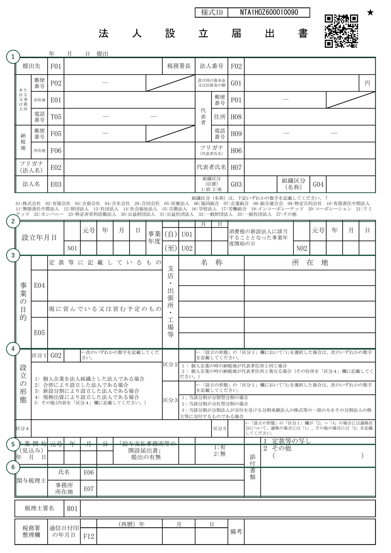 法人設立届出書の様式。①から⑥の番号が下の表と対応しています