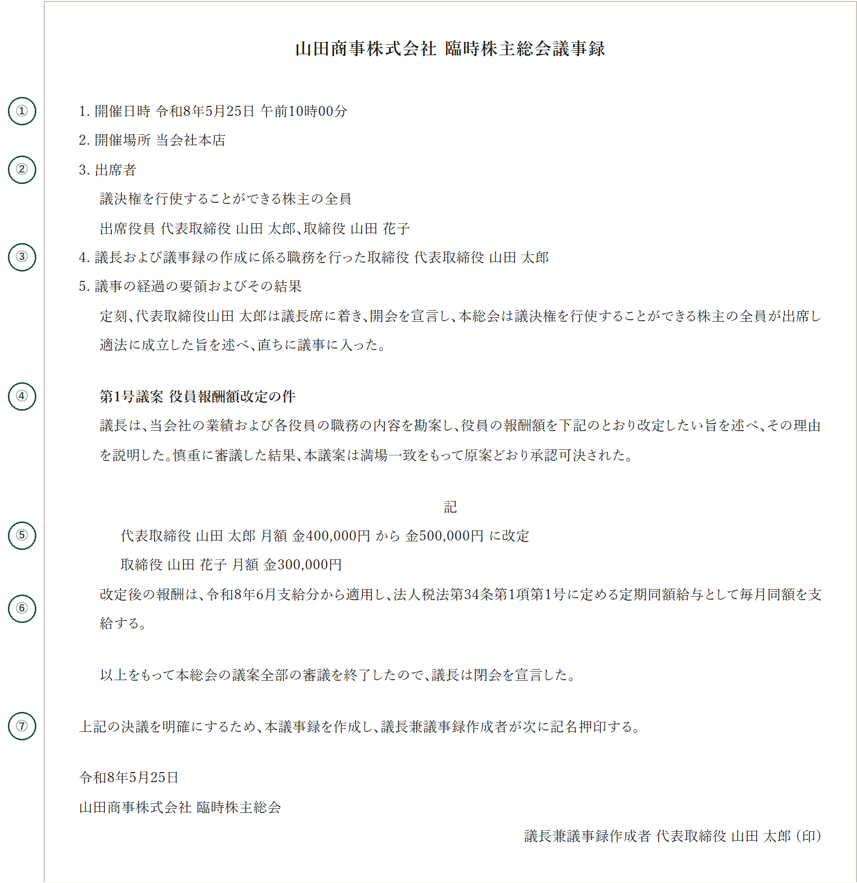 役員報酬の改定を決めた臨時株主総会議事録の見本(当事務所の議事録ひな形ツールで作成・左の番号は下の表に対応)